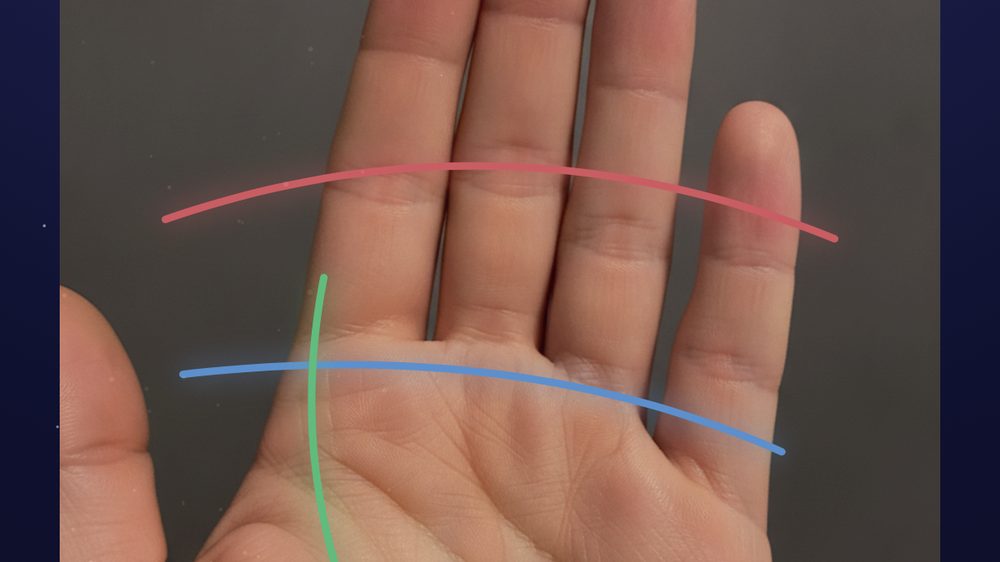 What the letter M on your palm means
